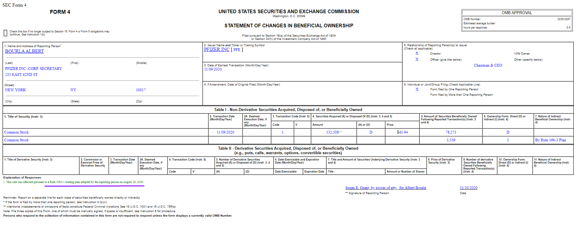 Secform4, Форма номер 4, CEO Pfizer подала форму 20 августа на продажу по правилу 10b5-1, акции были проданы на самом пике 11 сентября сразу после одобрения вакцины FDA